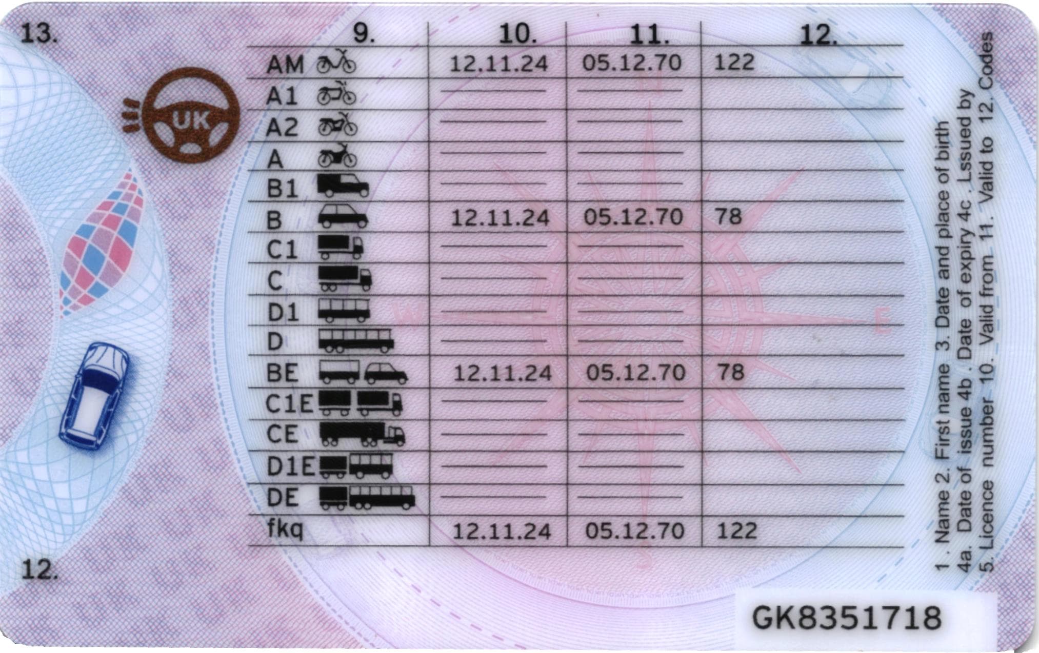 United Kingdom (UK) Fake ID