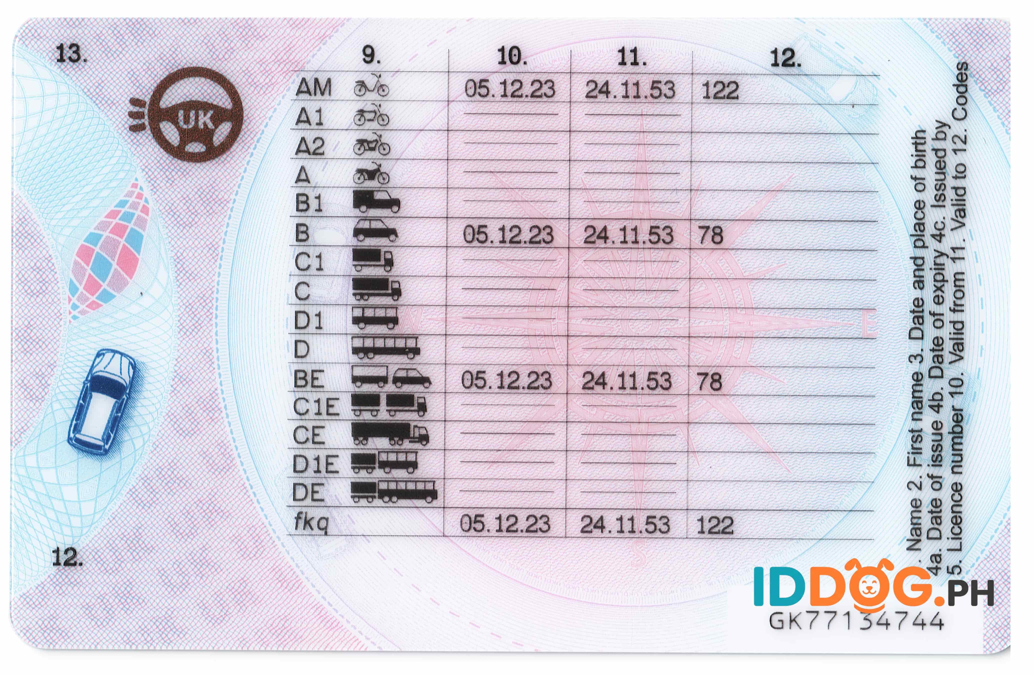 United Kingdom (UK) Fake ID